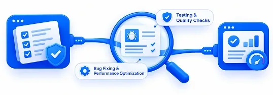 Testing and quality checks