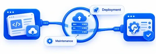 Deployment and maintenance
