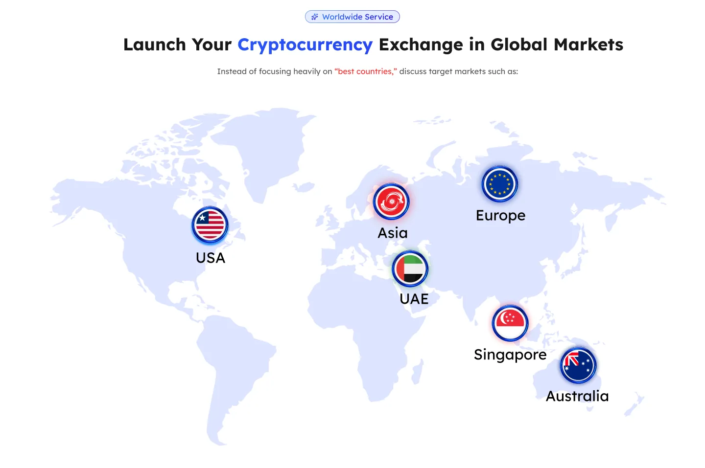 World map highlighting target crypto exchange markets: USA, Asia, Europe, UAE, Singapore and Australia