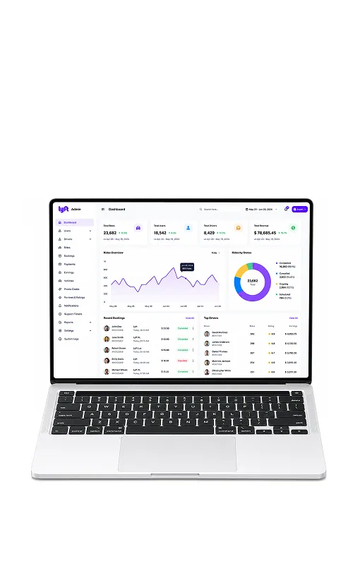 Admin Panel