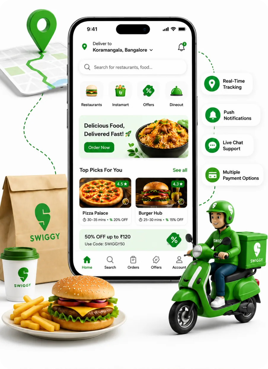 Swiggy clone app