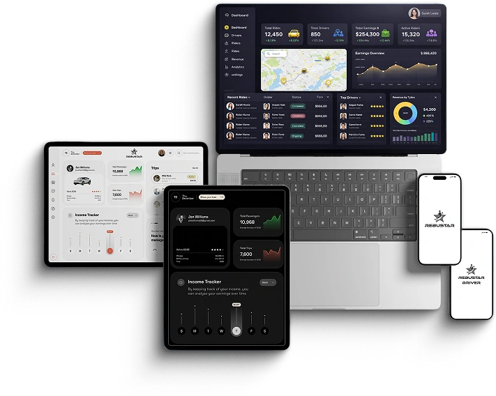 Taxi dispatch dashboard shown across a laptop, tablets and phones